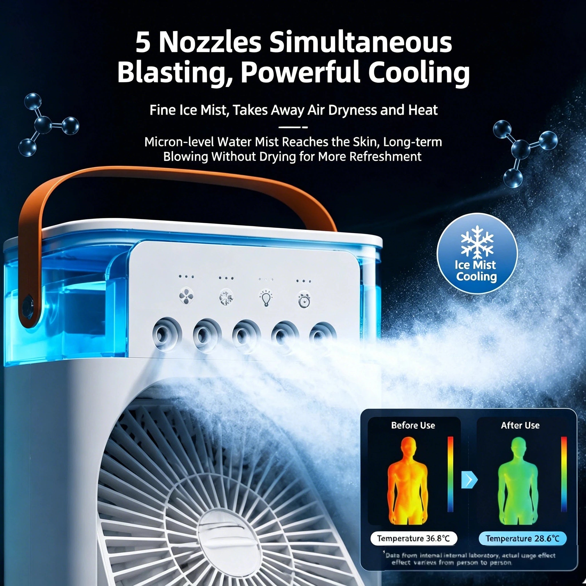 Ventilateur Brumisateur USB 5 Trous avec Humidificateur et Veilleuse LED
